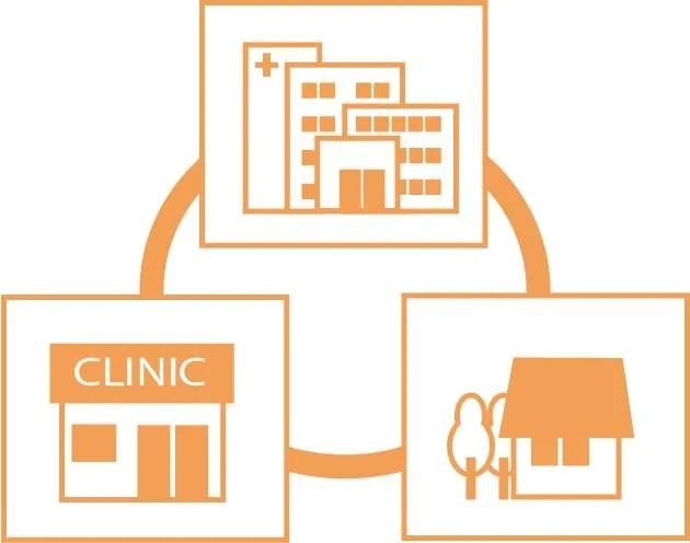 訪問回数・訪問時間は臨機応変に対応します。訪問看護ステーション　ベルです。