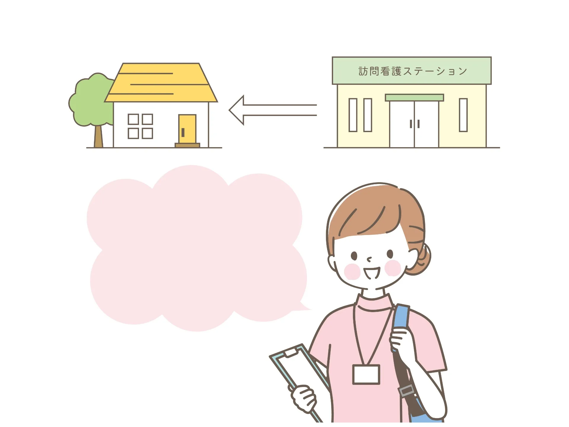 訪問看護の介助内容とできることできないことを詳しく解説