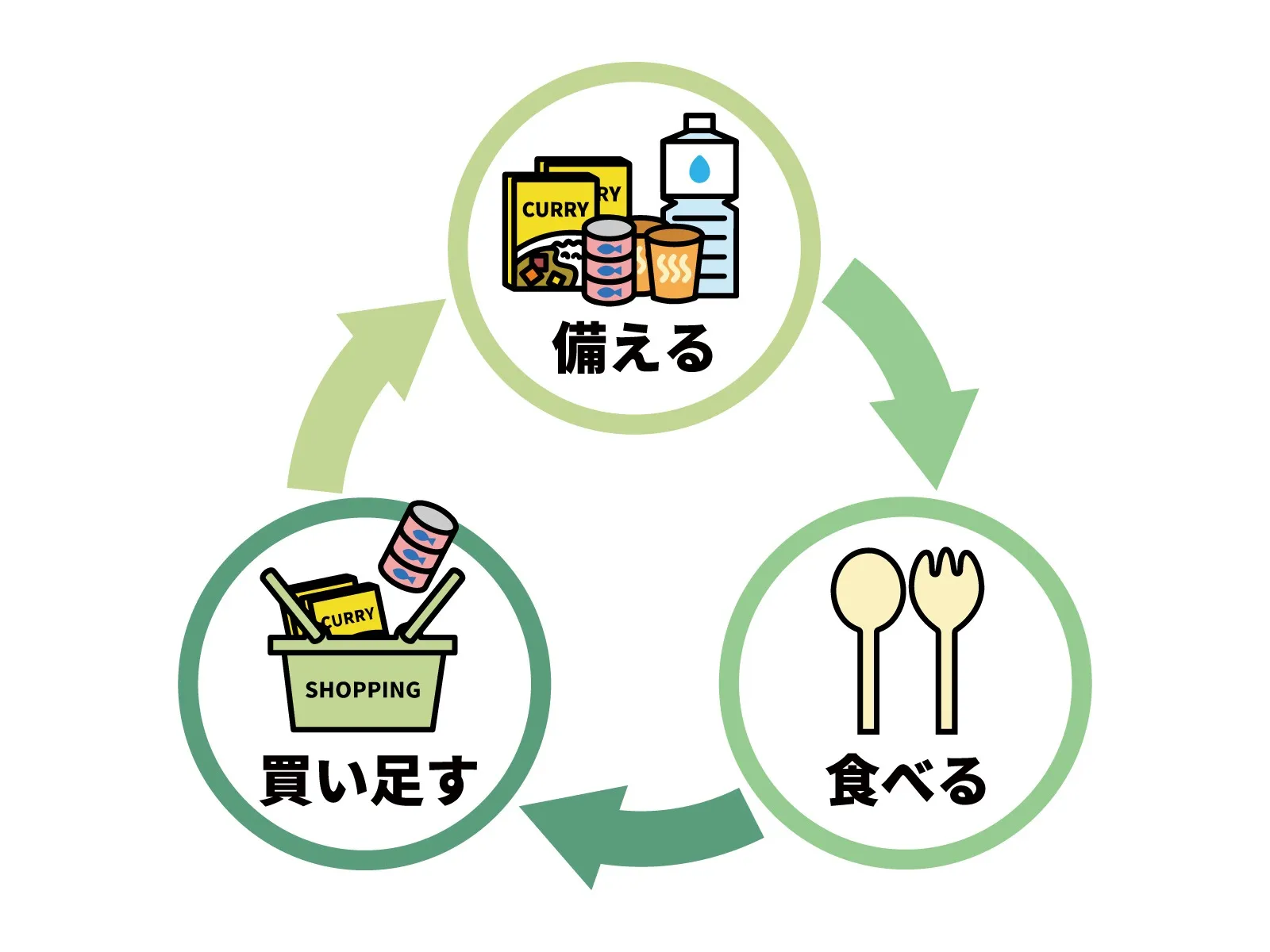 訪問看護を受けるなら 春日井市に開設 訪問看護ステーション ベルです!